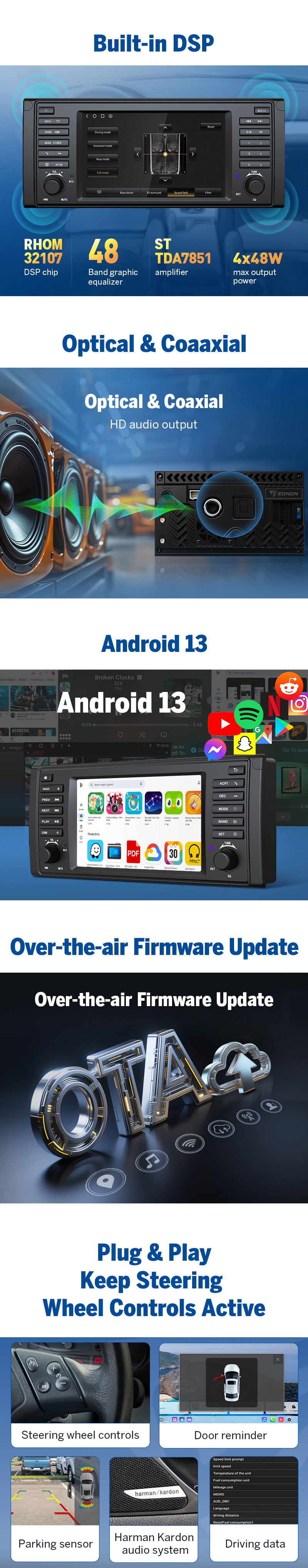 EONON In-Car Entertainment 未開封 Eonon E39X6S 8-Core 7