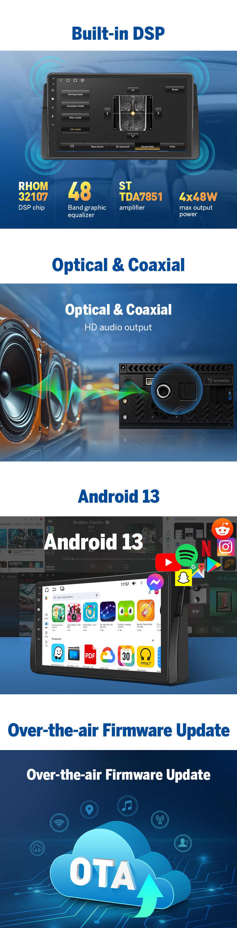 Eonon E46X6S 8Core 6+64 9